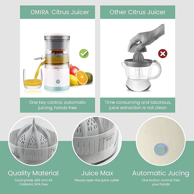 Automatic Fruit Juicer